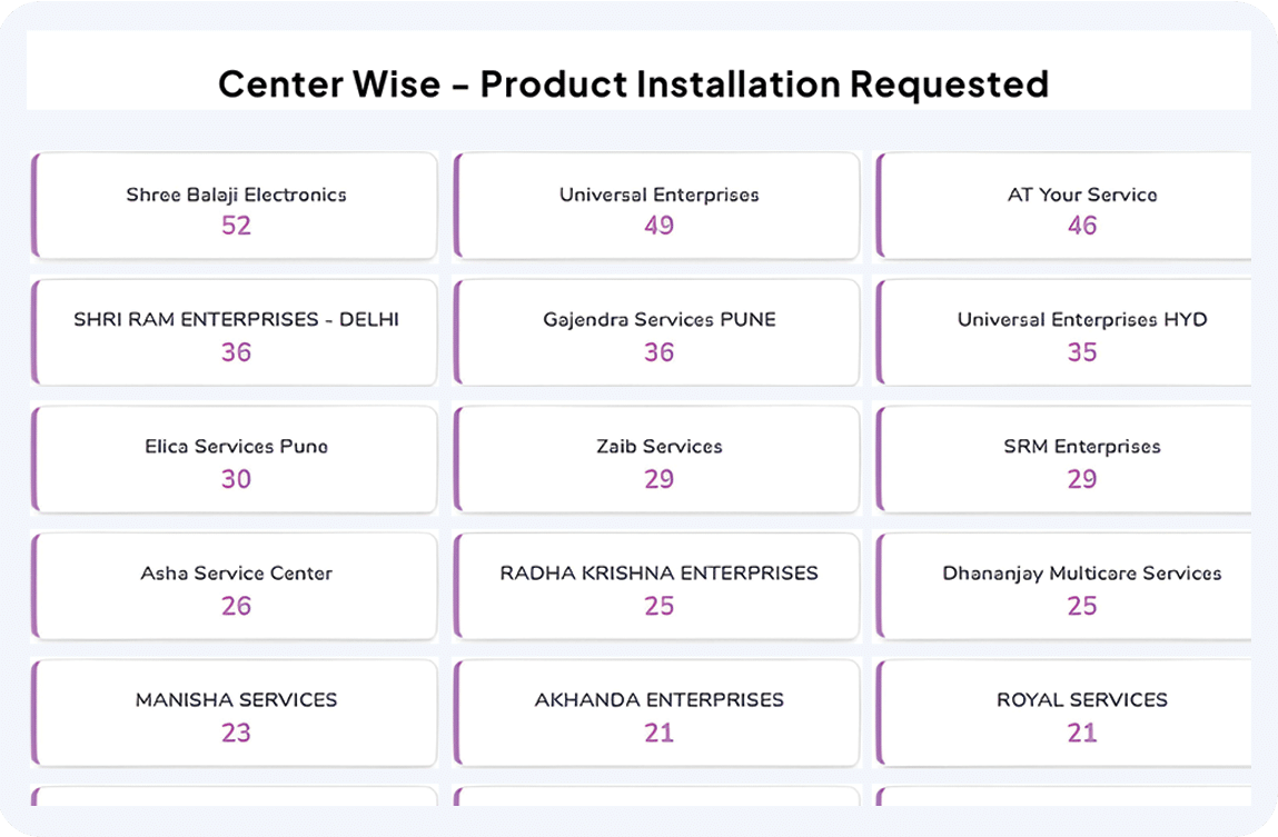 Product-Installation-Request-3.png